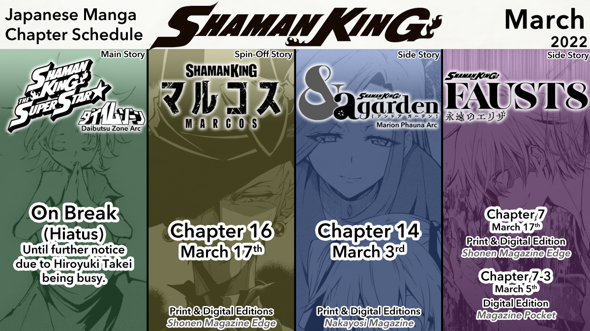 Monthly Shaman King Chapters Guide Patch Cafe